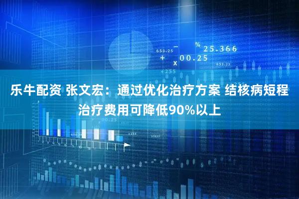 乐牛配资 张文宏：通过优化治疗方案 结核病短程治疗费用可降低90%以上